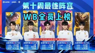 亚博体育登录入口-欧冠今晨再迎强敌，那不勒斯状态回暖，主帅态度——底气十足，控场能力受关注